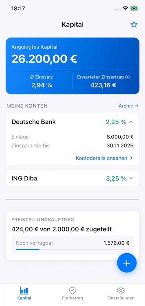 SNIZ Kapitalübersicht